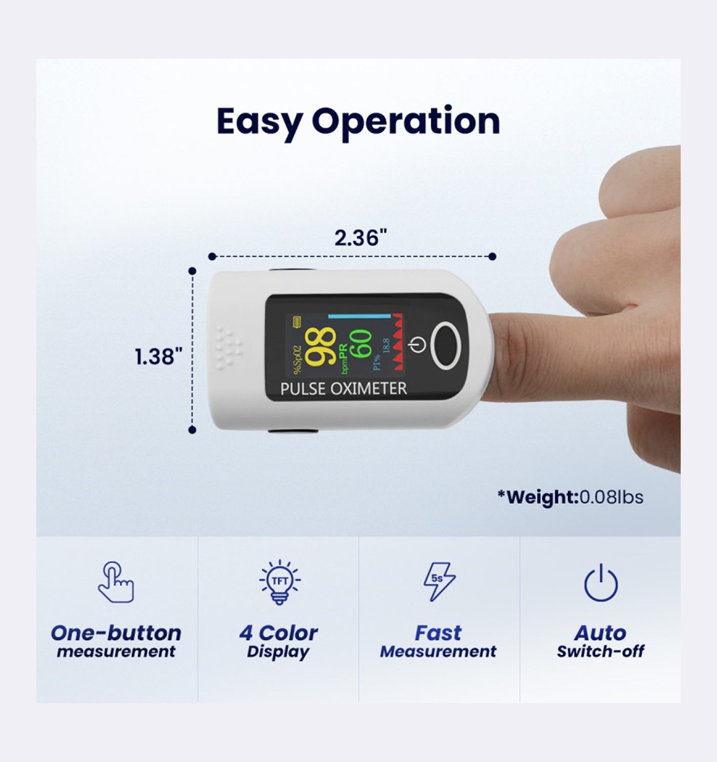 Pulse oximeter being used on a finger with measurement details displayed.