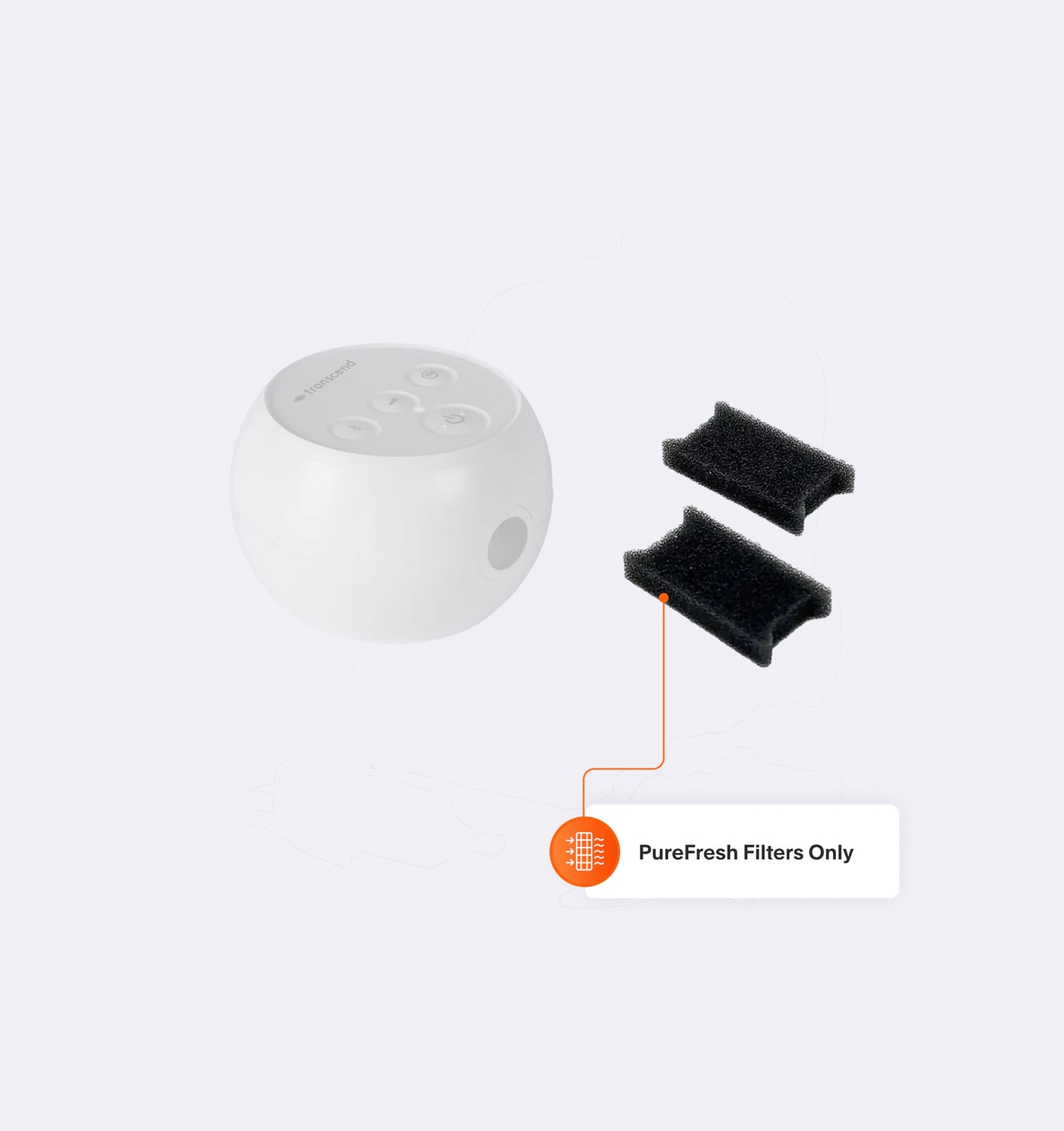 Transcend Micro PureFresh Filters – 2 Pack