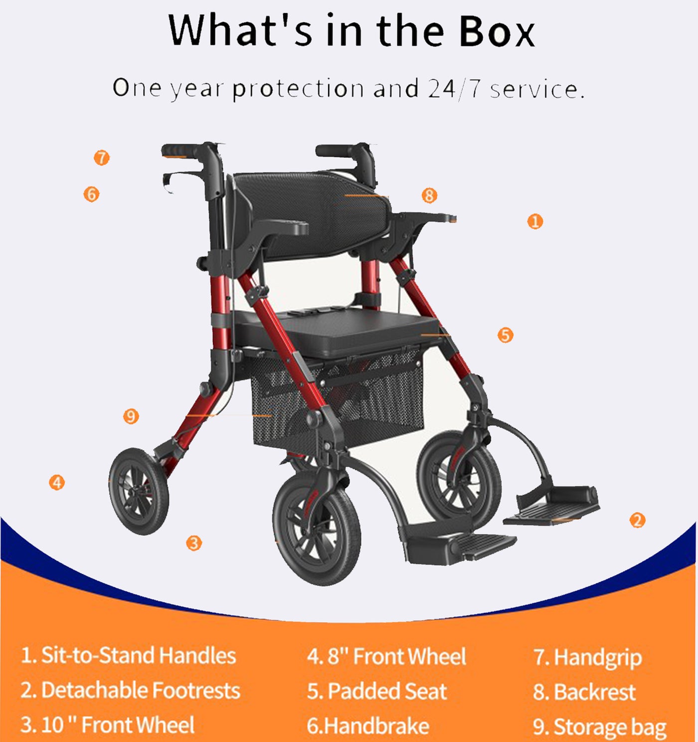 Rollator with features listed on a white background