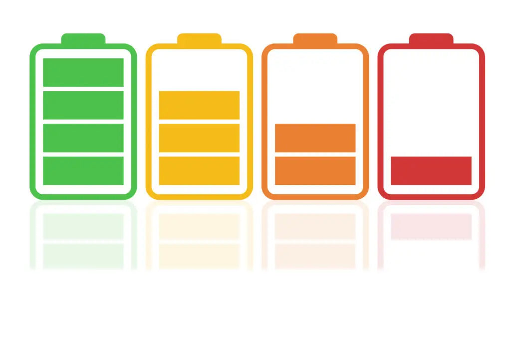 Battery Life 101: How to Get the Most Out of Your Portable Oxygen Machine