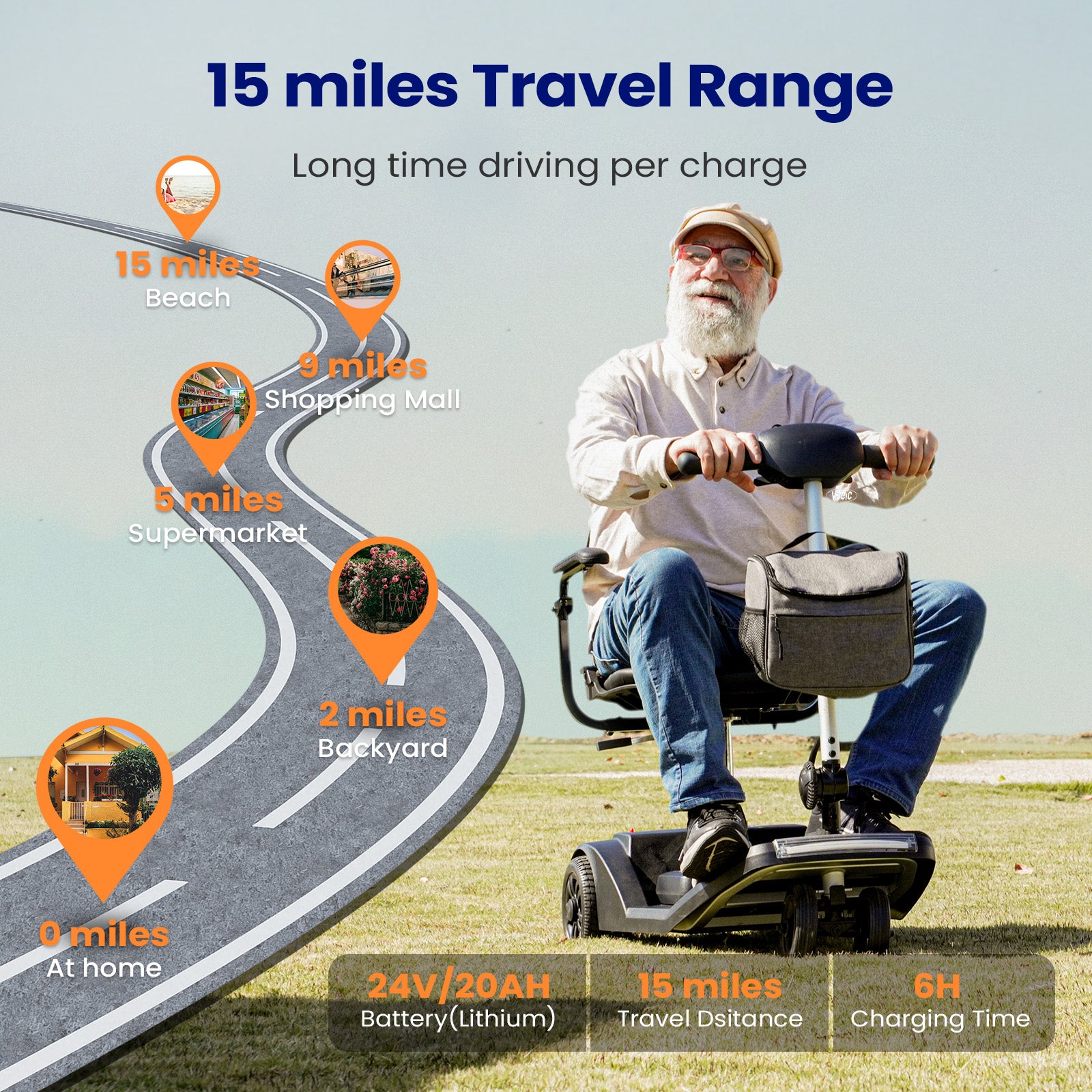 VOCIC D50 Mobility Scooter