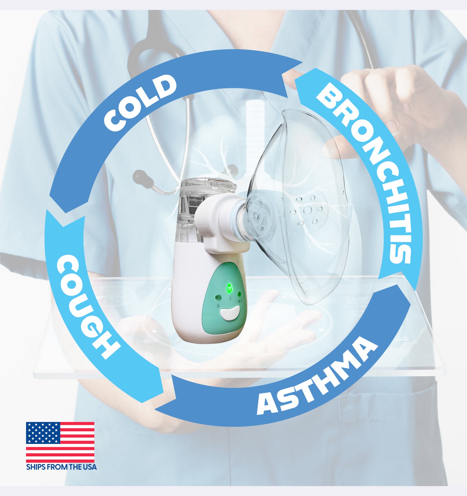 Portable Ultrasonic Nebulizer
