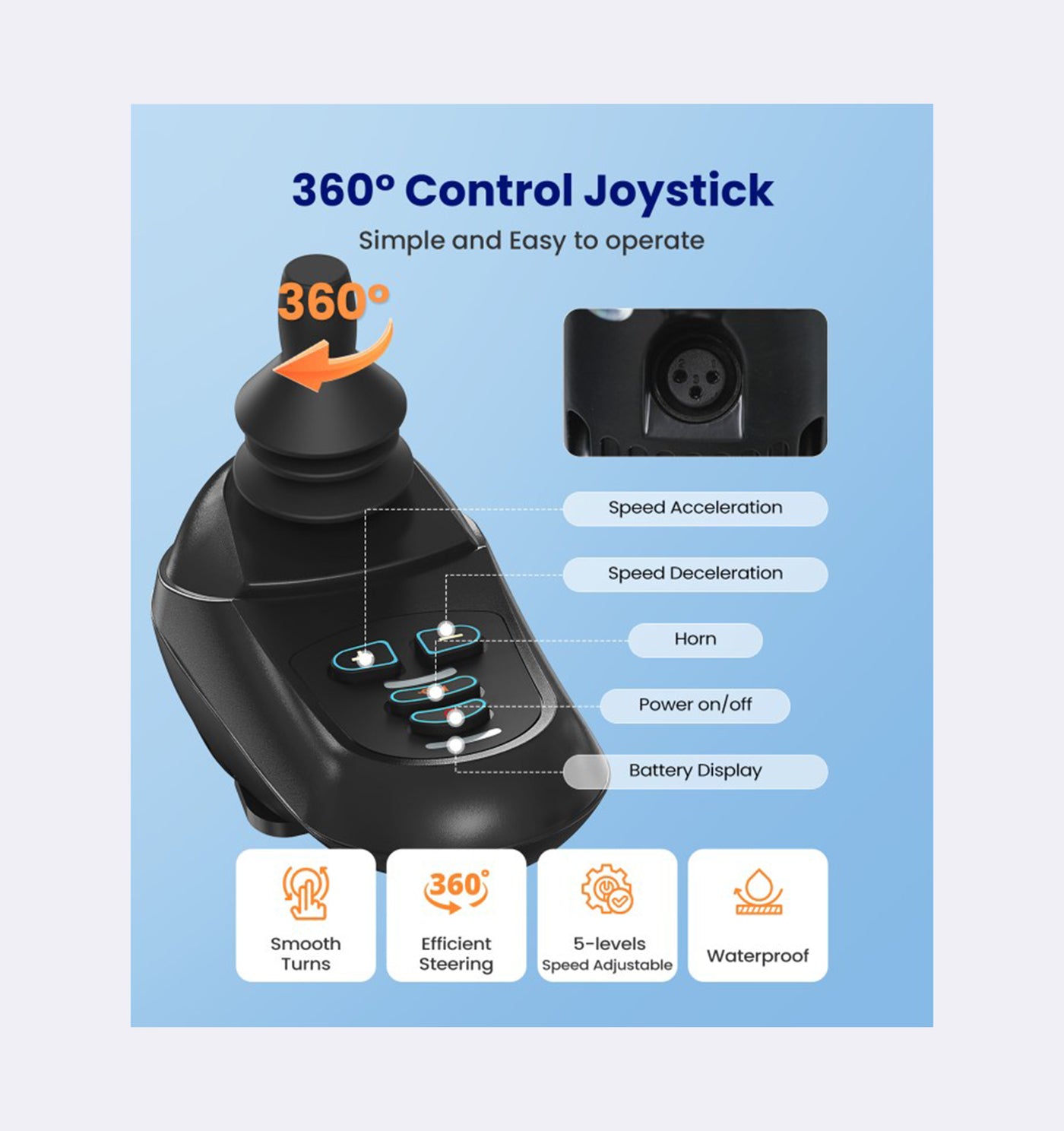 360-degree control joystick with features on a blue background