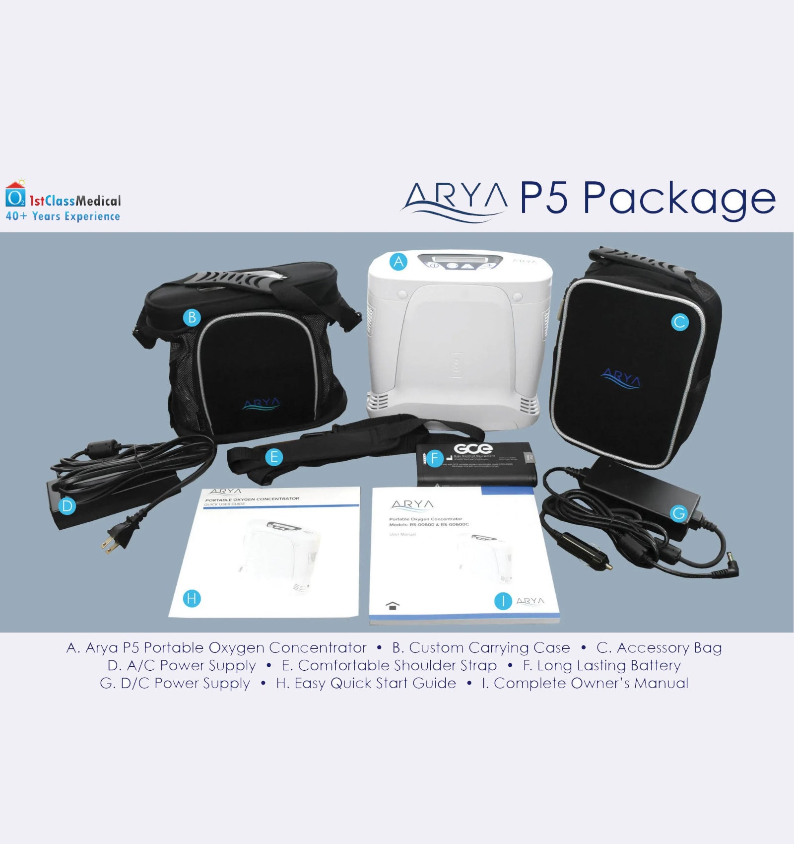 ARYA P5 Portable Oxygen Concentrator
