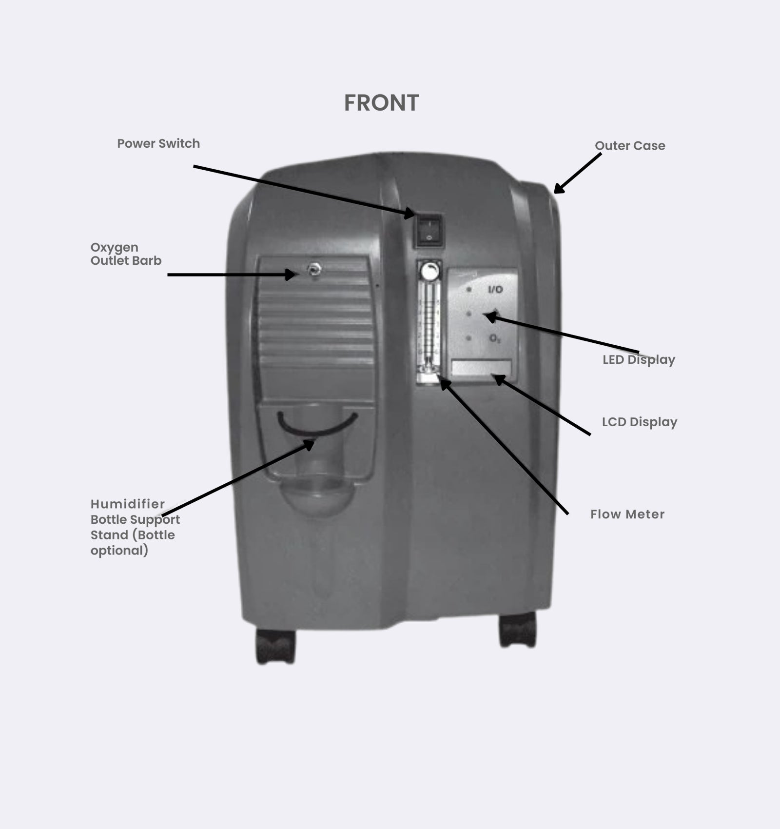 CAIRE Companion 5 Home Oxygen Concentrator