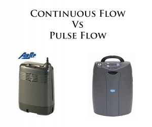 5 LPM Portable Oxygen Concentrator - Continuous Flow – Optimal