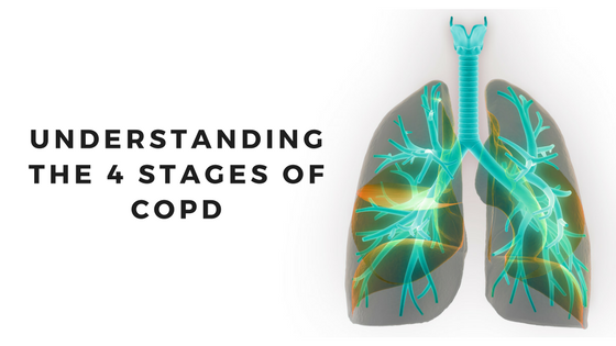 Stages Of Copd Chart